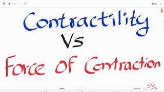 Contractility Vs Force of contraction  contractility of cardiac muscle  force of contraction heart [upl. by Jaycee587]