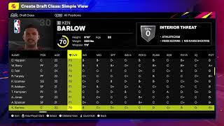 NBA 2K25 1986 Realistic Draft Review [upl. by Johathan327]