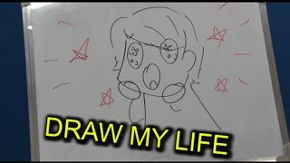 DRAW MY LIFE  Milan Inić [upl. by Sardella866]