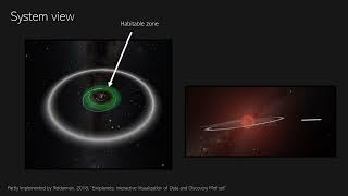 ExoplanetExplorer Contextual Visualization of Exoplanet Systems  VIS 2023 [upl. by Nayd]