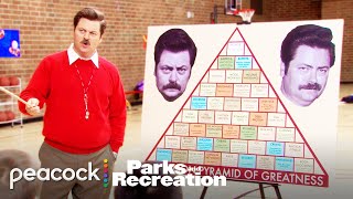 Ron but he gets progressively more Ron  Parks and Recreation [upl. by Moreta167]