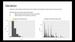 Exploratory Analysis  I [upl. by Barfuss669]