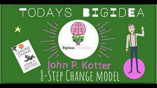 Leading Change by John P Kotter 8step Change Model Animated Summary [upl. by Nairrod]