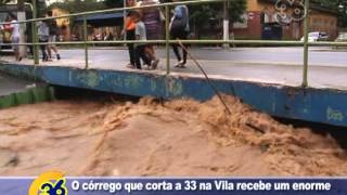 ENCHENTES  CHUVAS DE VERÃO EM VOLTA REDONDA [upl. by Aldis355]