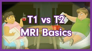 T1 vs T2 MRI Basics  HighYield Radiology Mnemonic [upl. by Premer]