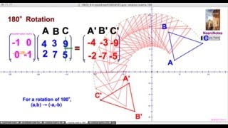 94 GSP Coordinate Rotations Activity [upl. by Ayikahs]