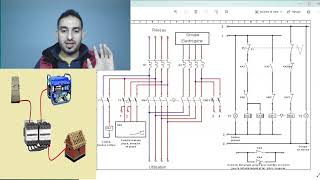 inverseur de source avec deux contacteurs ATS [upl. by Hsot]