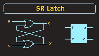 SR Latch and Gated SR Latch Explained  SR Latch using NOR gates and NAND gates [upl. by Whitaker]