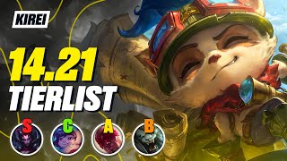 NEW TIER LIST for PATCH 1421 JUNGLE  League of Legends [upl. by Eltsirk638]