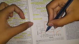 Chapter 56 Guyton Function of Saccule and Utericle mbbs physiology [upl. by Thgiled]