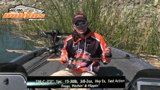 Aaron Lesieur describes Dobyns Rods Champion Series [upl. by Atsiuqal]