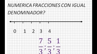 Fracciones en la recta numérica Caso 1 de 3 Mica [upl. by Hurlow]