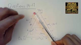 GAMSAT Practice Test 3 Questions 1417 ACERs pink booklet worked answers for ternary graph [upl. by Wales443]