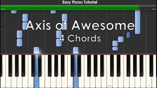 Axis of Awesome  4 Chords  Easy Piano Tutorial Synthesia FREE MIDI [upl. by Janiuszck449]