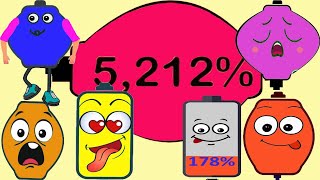 🔋Battery Overcharging Compilation 19  BATTERY OVERCHARGING  Overcharged Battery Charges up [upl. by Lethia]