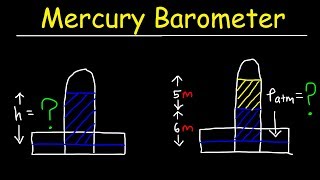 Mercury Barometer Problems Physics  Air Pressure Height amp Density Calculations  Fluid Statics [upl. by Aisya]