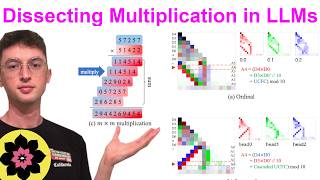 Why is AI so bad at multiplication [upl. by Alletsirhc]