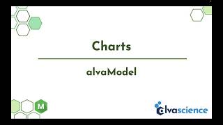 alvaModel  Charts [upl. by Upshaw]