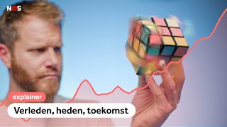 Klimaatverandering in 3x10 minuten [upl. by Aremaj]