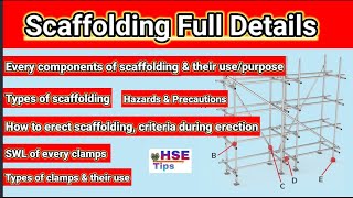 Scaffolding full details [upl. by Nodnyl]