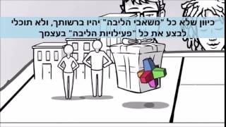 פרק 2 הדמיית המודל העסקי [upl. by Ayom]