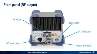 Getting Started with the SAM100 System Amplifier [upl. by Moreville19]