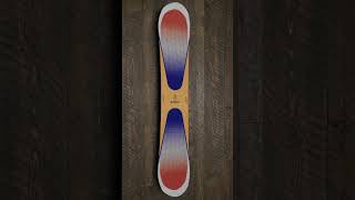 Top 5 Snowboards Of 2024 venturebeyond [upl. by Hooker]