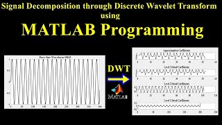 Signal Decomposition through Discrete Wavelet Transform using MATLAB Programming [upl. by Akienat461]