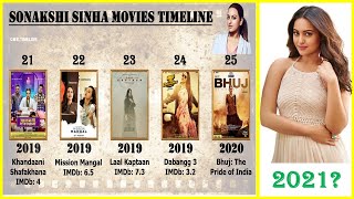 Sonakshi Sinha All Movies List  Top 10 Movies of Sonakshi Sinha [upl. by Hoxsie880]