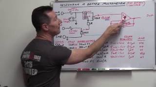 EEVblog 931  Designing A Better Multimeter PART 2 [upl. by Ricard]