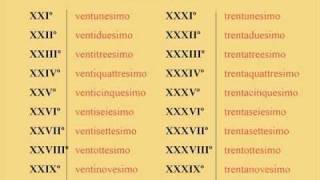 Italian for beginners 3  Italian Numbers from I to C  Ordinal Numbers  Numeri Ordinali [upl. by Colby]