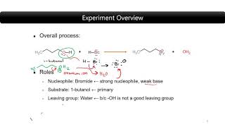 nButyl bromide Synthesis by SN2 Reaction [upl. by Carli]