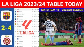 Spain La Liga Table Updated Today Barcelona vs Girona 24 Match 16¦Laliga Table ampStandings 20232024 [upl. by Aronow]