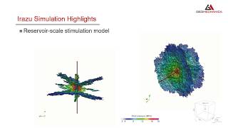 Single Injection Hydraulic Fracturing [upl. by Mikah]