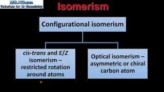 203 Introduction to isomerism HL [upl. by Atul]