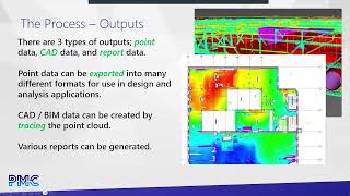 How to Subcontract Facility Laser Scanning [upl. by Eladal]