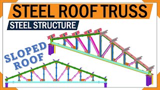 Steel Structure roof truss  Steel Frame construction  3D animation [upl. by Shalne]