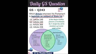 GS Q243 Article 249 empower Parliament to legislate on State List upscprelims bpscpt gs shorts [upl. by Repsihw]