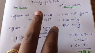 Gold coins gram VS milligrams [upl. by Balmuth]