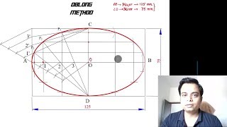 Ellipse Construction by Oblong MethodReloaded [upl. by Arev301]