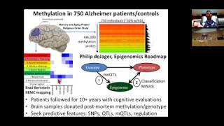 MIT CompBio Lecture 15  eQTLs [upl. by Brianne987]