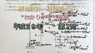 【構造設計一級建築士が過去問解説】一級建築士 構造力学平成29年第１問 圧縮縁応力度と引張縁応力度をわかりやすく解説 [upl. by Leroj]