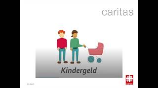 Erklärvideo Kindergeldantrag Deutsch in leichter Sprache [upl. by Singleton]