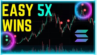 The EASIEST Way to 5X TO 10X SOLANA MEMECOINS Beginner Friendly Wave 2 Strategies [upl. by Islean]