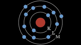 Das Schalenmodell Die Elektronenhülle der Atome erklärt [upl. by Ora675]