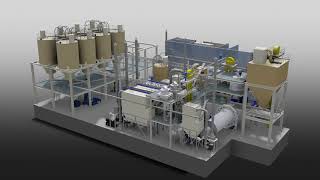 Processing Plant for Calcium Carbonate [upl. by Shanon44]