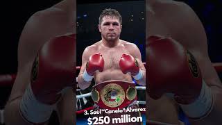 Richest Boxers in 2024 [upl. by Londoner335]