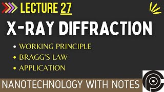 XRay Diffraction  Xray diffraction principle  how does XRD work [upl. by Ravert]