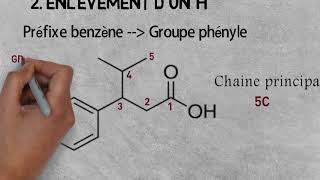 CHIMIE ORGANIQUE  COMMENT NOMMER LES COMPOSéS AROMATIQUES [upl. by Patsis]