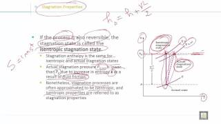 Fluid Mechanics 2  C5L7  Stagnation Properties part 2 [upl. by Nueormahc]